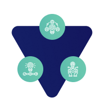 Synergia Innovation Diagram